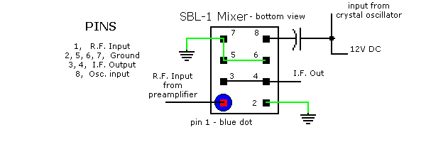 double balanced mixer