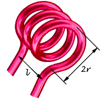 An air core coil