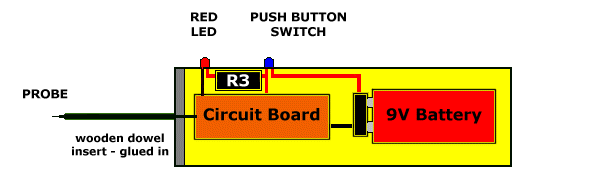 multivbrator / square wave signal generator diagram