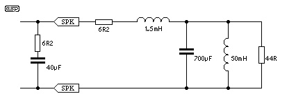 Figure 3.3