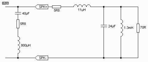 Figure 3.6