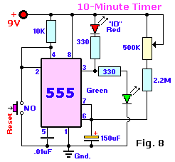 10-Min. Timer