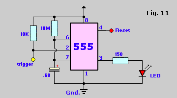 Fig. 11, one-shot