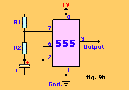 Fig. 9b, Astable example